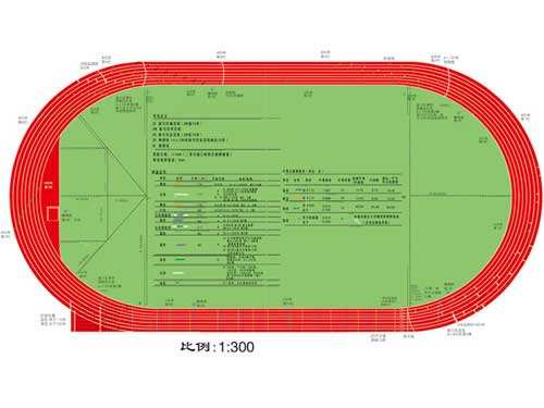 國(guó)際田聯(lián)400米跑道平面圖